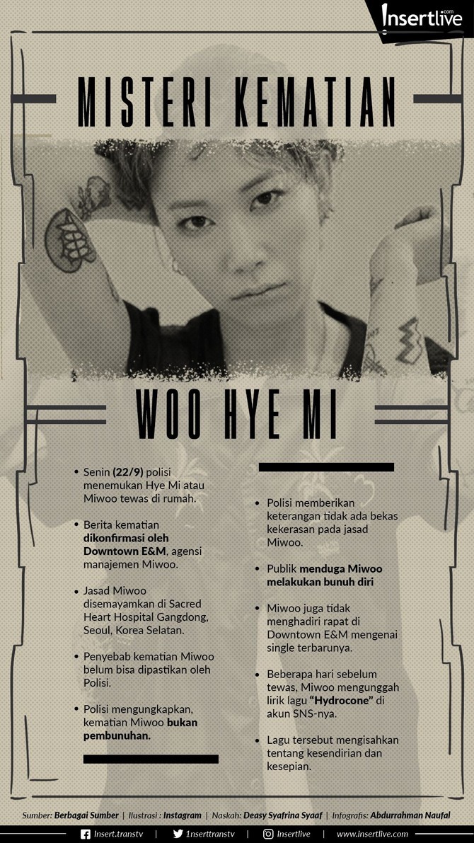 Infografis: Misteri Kematian Woo Hye Mi Kematian mendadak Woo Hye Mi atau Miwoo menyisakan segenap tanda tanya. Pasalnya, polisi tidak memberikan keterangan jelas mengenai kematian Miwoo.