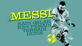 INFOGRAFIS: Messi Masih yang Terbaik di Dunia