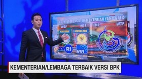 VIDEO: Kementerian/Lembaga Terbaik Versi BPK
