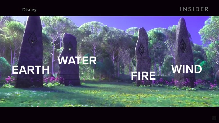 6 Rahasia di Trailer Terbaru Frozen 2 Trailer terbaru film Disney Frozen 2 baru saja dirilis. Eits, tapi ada beberapa rahasia di balik trailer tersebut. Ada apa saja ya?