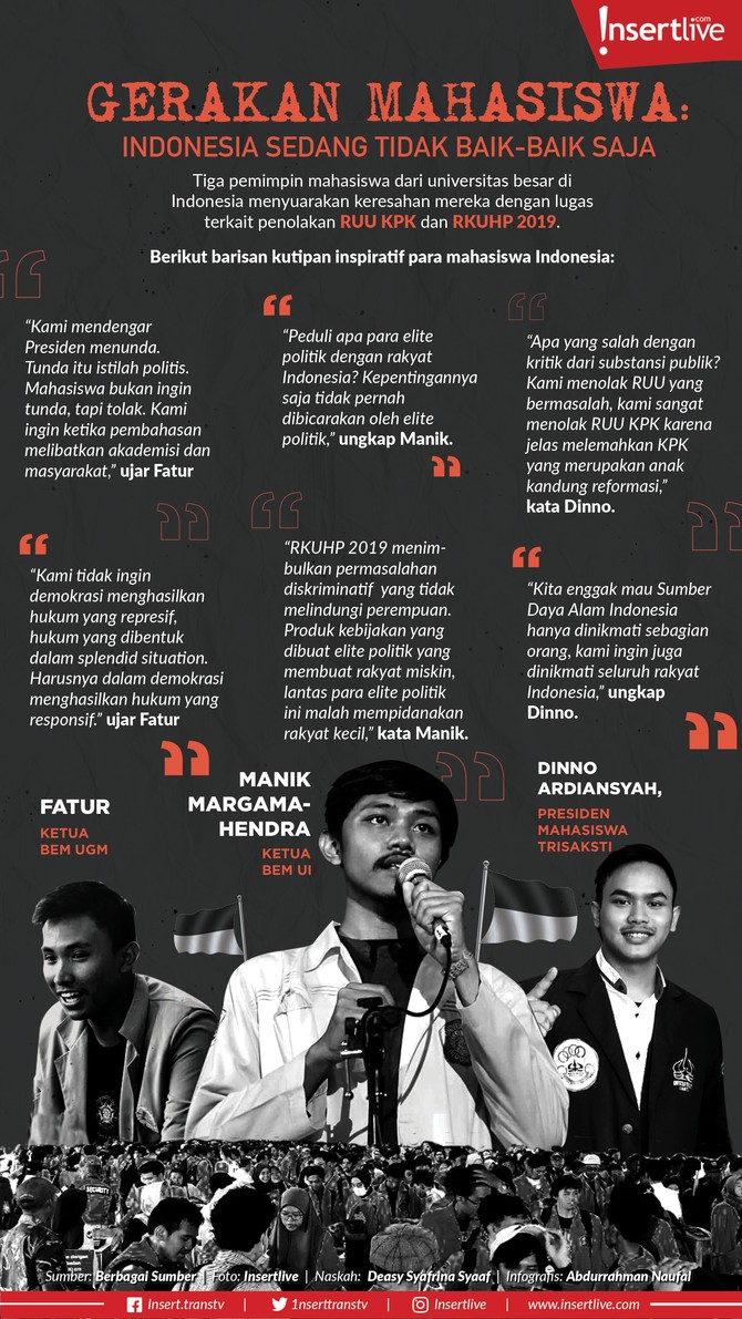 Tiga pemimpin mahasiswa dari universitas besar di Indonesia menyuarakan keresahan mereka dengan lugas terkait penolakan RUU KPK dan RKUHP 2019.