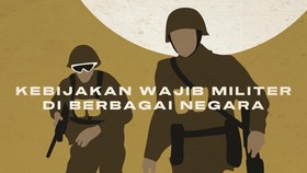 INFOGRAFIS: Kebijakan Wajib Militer di Berbagai Negara