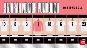 Edusports: Sejarah Nomor Punggung di Sepak Bola