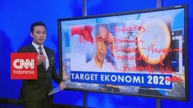 VIDEO: Target Ekonomi Jokowi 2020