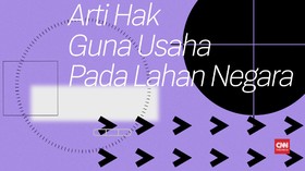 Arti Hak Guna Usaha pada Lahan Negara