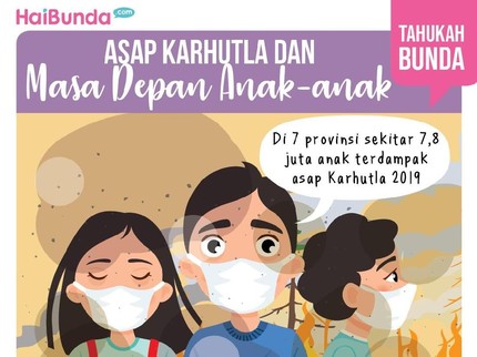 Dampak Fatal Karhutla pada Tumbuh Kembang Anak