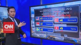 VIDEO: Ini Nih Negara Digital Paling Kompetitif di Dunia