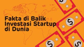 INFOGRAFIS: Fakta di Balik Investasi Startup Dunia