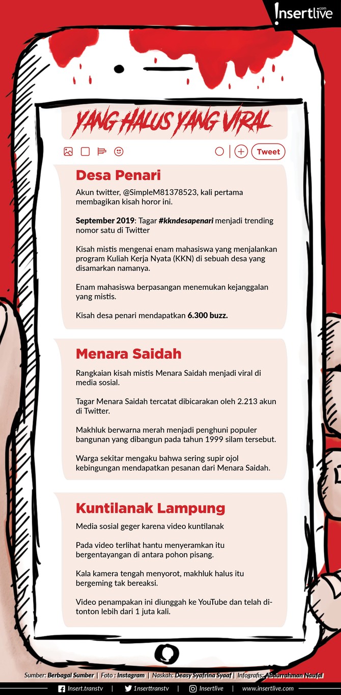 Teror kisah horor di media sosial sempat menjadi perbincangan yang hangat di ranah publik. Berikut beberapa cerita mistis yang sempat menyita perhatian publik: