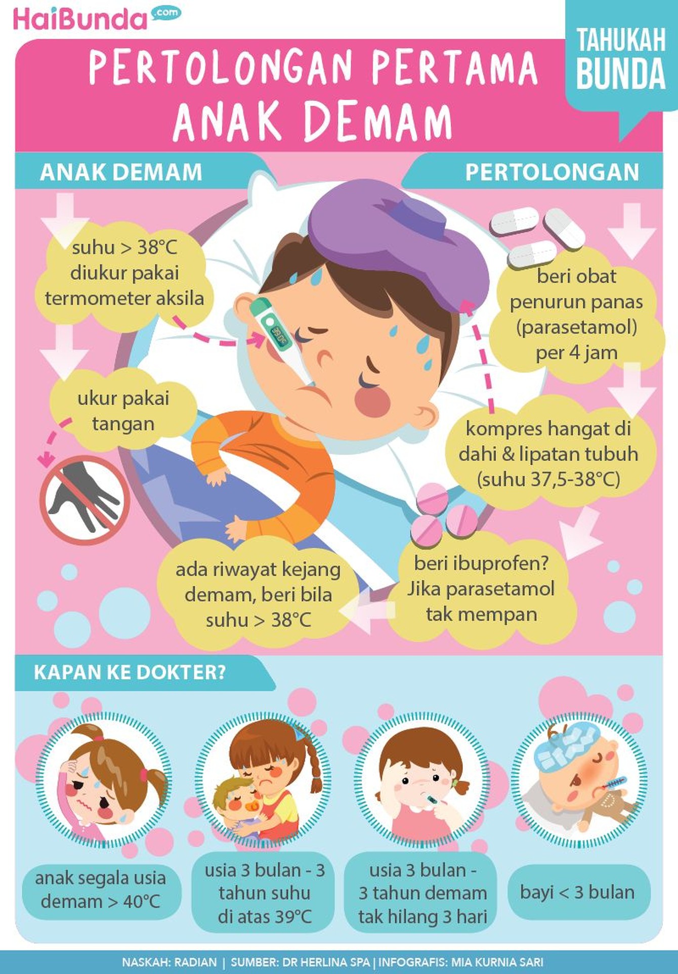 Anak demam bisa bikin ibu baru bingung dan panik. Supaya enggak begitu, simak yuk infografis pertolongan pertama anak demam berikut, Bun.
