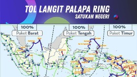 'Tol Langit' Jokowi Disebut Belum Jangkau Internet RI Timur