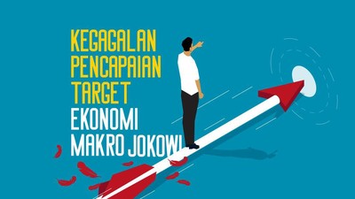 img-title INFOGRAFIS: Kegagalan Pencapaian Target Ekonomi Jokowi