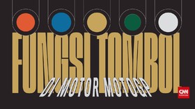 Edusports: Fungsi Tombol di Motor MotoGP