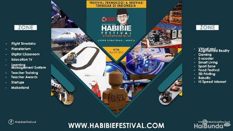 Untuk mengenalkan berbagai macam teknologi atau memupuk jiwa ilmuwan anak. Enggak ada salahnya Bunda ajak si kecil ke Orbit Habibie Festival.