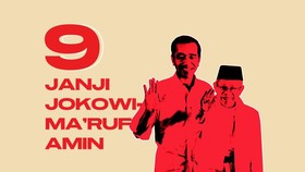 INFOGRAFIS: 9 Janji Jokowi-Ma'ruf Amin