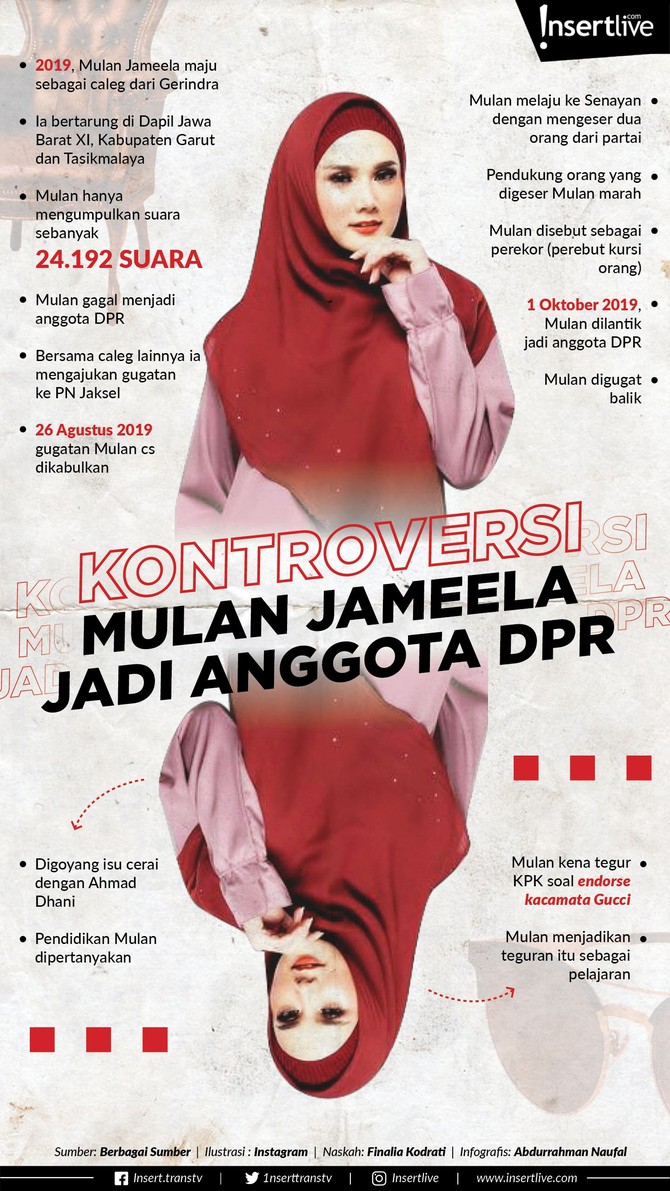 Mulan Jameela mendapatkan teguran dari Wakil Ketua KPK, Saut Situmorang, atas unggahan foto kacamata salah satu koleksi rumah mode asal Italia, Gucci.