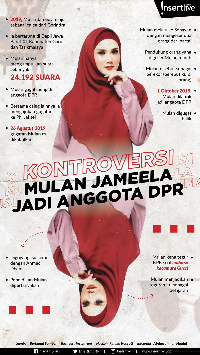 Mulan Jameela mendapatkan teguran dari Wakil Ketua KPK&comma; Saut Situmorang&comma; atas unggahan foto kacamata salah satu koleksi rumah mode asal Italia&comma; Gucci&period;