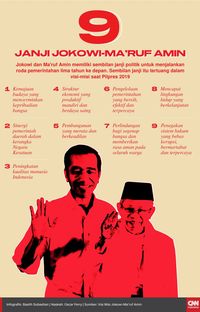 Visi Misi Jokowi – Newstempo