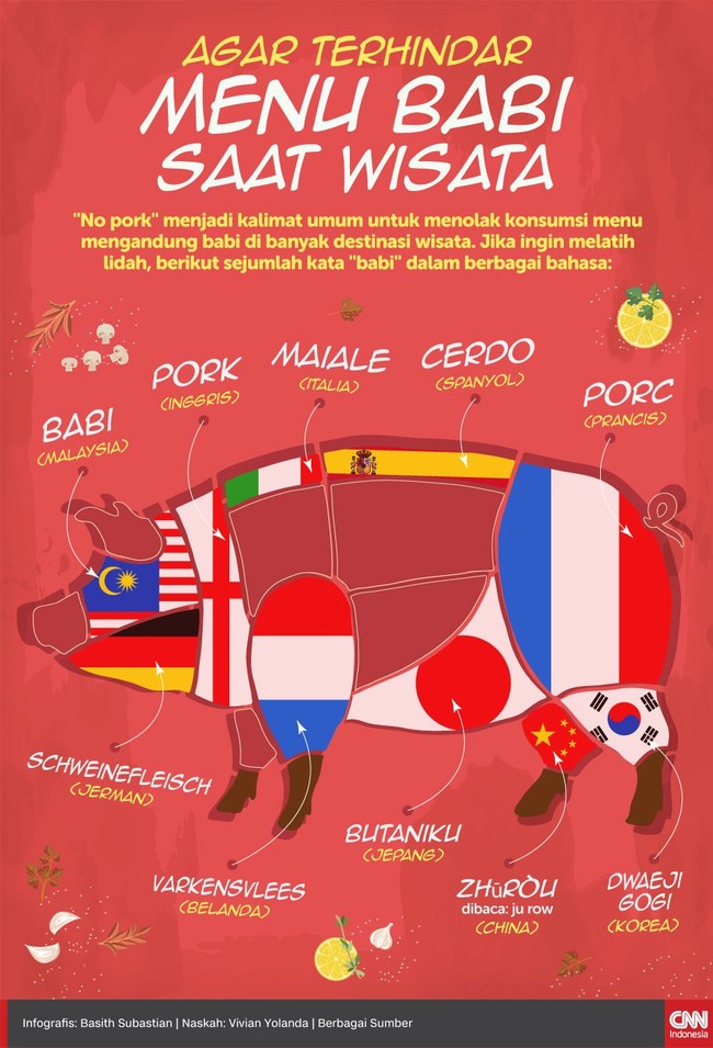 "No pork" menjadi kalimat umum untuk menolak konsumsi menu mengandung babi di banyak destinasi wisata.