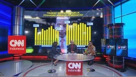 VIDEO: Menelisik Momentum Baru Jokowi