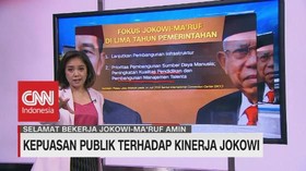 VIDEO: Tingkat Kepuasan Publik Terhadap Kinerja Jokowi