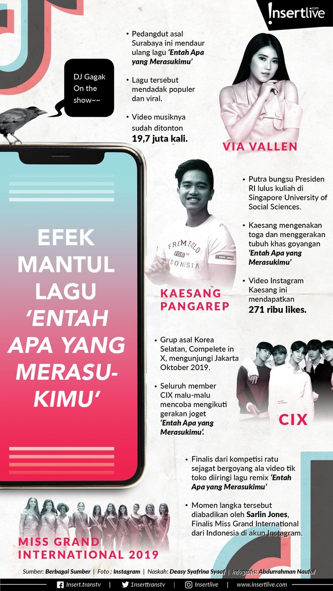 Infografis: Efek Mantul Lagu 'Entah Apa yang Merasukimu' Berikut beberapa pesohor Tanah Air dan selebriti dunia yang turut meramaikan tren lagu yang terinspirasi dari pengkhianatan seorang wanita ini.