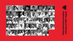 INFOGRAFIS: Daftar Jajaran Menteri Kabinet Indonesia Maju