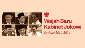 INFOGRAFIS: Wajah Baru di Kabinet Jokowi