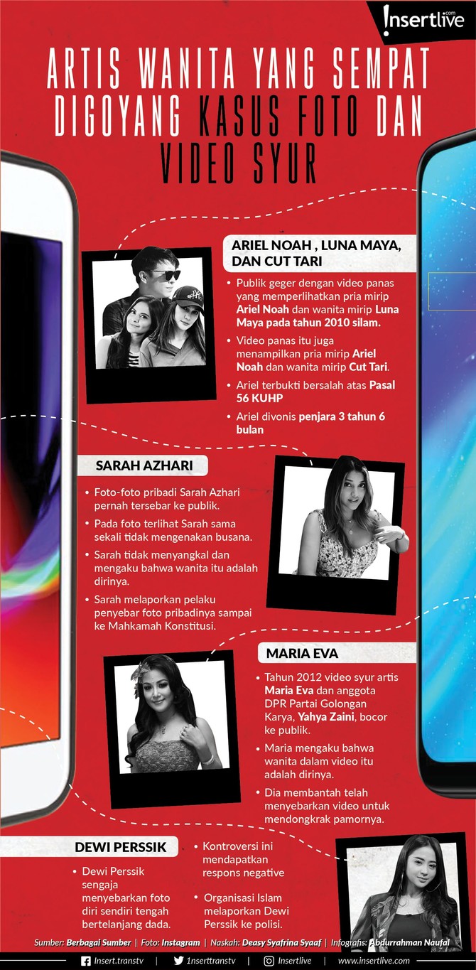 Infografis: Artis Wanita yang Sempat DIgoyang Kasus Foto dan Video Syur Sederet artis Indonesia pernah terjegal kasus memalukan, yakni video dan foto panas tersebar ke ranah publik.