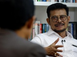Catat! Mentan Siap Mundur Jika Hal Ini Terjadi