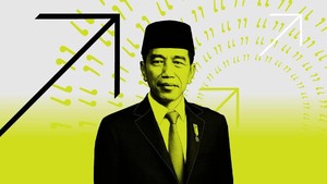 Pahami Jebakan Kelas Menengah yang Ingin Diperangi Jokowi