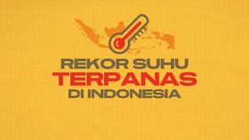 INFOGRAFIS: Rekor Suhu Panas di Indonesia