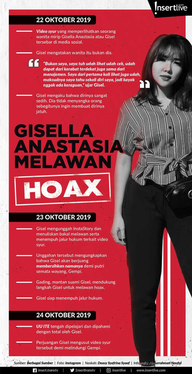 Infografis: Gisella Anastasia Melawan Hoax Sebuah video syur tersebar di media sosial. Pada video tertulis nama Gisel. Ia terseret karena disebut mirip dengan wanita dalam video tersebut.