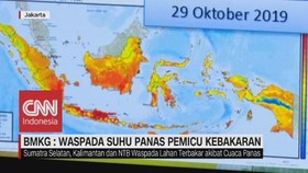 VIDEO: BMKG: Waspada Suhu Panas Pemicu Kebakaran