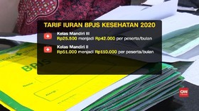 VIDEO: Kenaikan Iuran BPJS Kesehatan Atasi Defisit