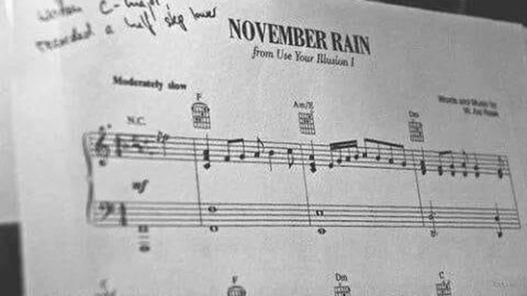 Lagu milik Guns N' Roses, November Rain, seketika menjadi trending. Pasalnya sebagai wilayah Jakarta diturun hujan di awal November ini.
