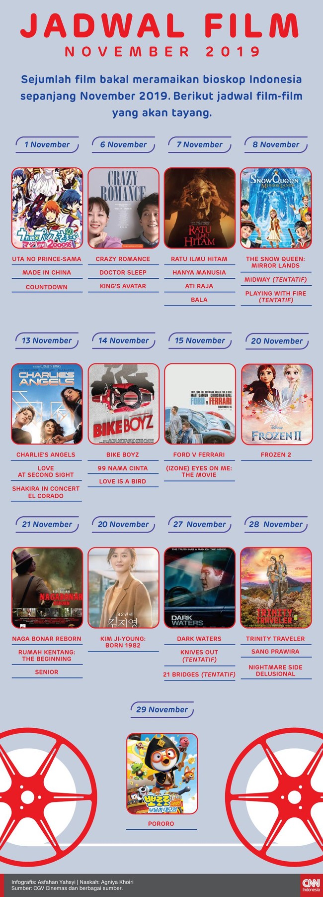 Berikut adalah daftar film dalam dan luar negeri yang akan tayang pada bulan November 2019.