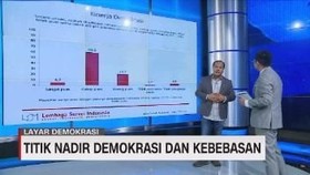 VIDEO: Indeks Demokrasi Menurun, Ini Penjelasan LSI