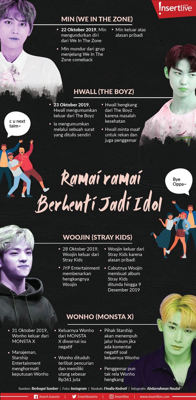 Akhir Oktober ini Kpopers dikejutkan dengan hengkangnya sejumlah idol dari boyband yang membesarkan nama mereka.