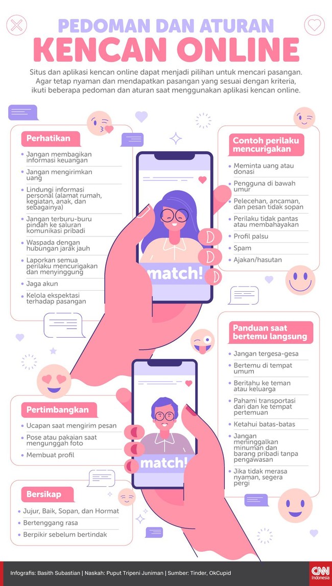 Agar tetap nyaman dan mendapatkan pasangan yang pas, ikuti beberapa pedoman dan aturan saat melakukan kencan online.