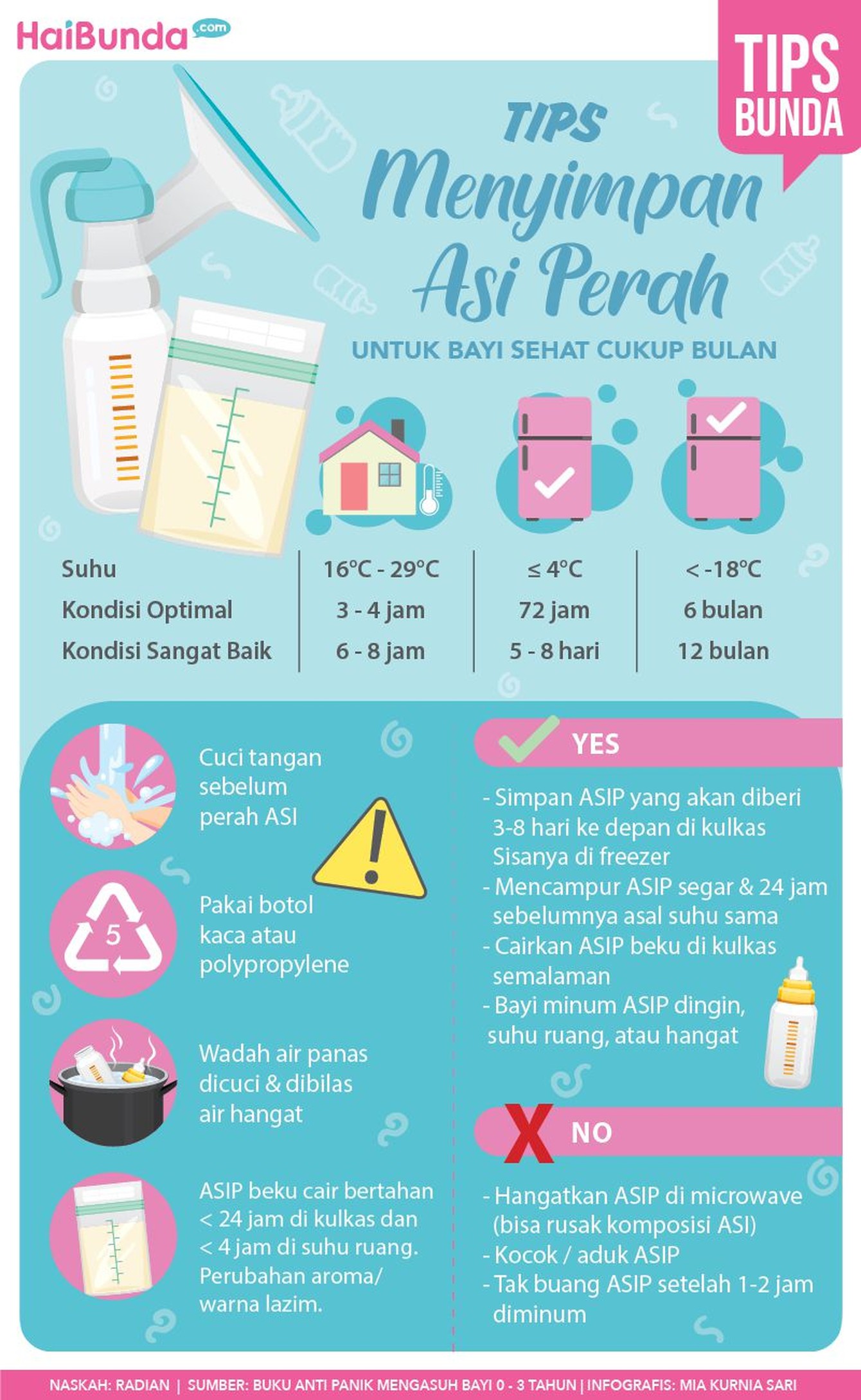 Bunda yang sedang menyusui perlu banget nih simak info soal cara tepat menyimpan ASI perah.