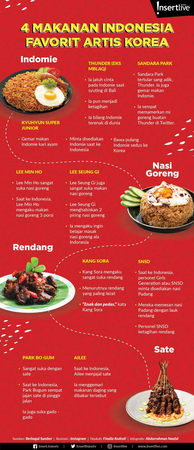 Beberapa makanan Indonesia berhasil membuat artis Korea ketagihan. Apa saja makanannya?