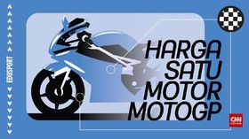 Edusports: Harga Satu Motor MotoGP