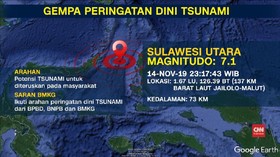 VIDEO: Gempa 7,1 SR Guncang Maluku Utara dan Sulawesi Utara.