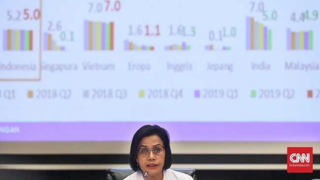 Menteri Keuangan Sri Mulyani Indrawati memaparkan kinerja terbaru APBN 2019 di Gedung Djuanda, Kementerian Keuangan, Jakarta, Senin, 18 November 2019. CNNIndonesia/Safir Makki