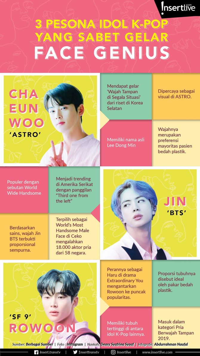 Tiga idol K-Pop ini dianggap memiliki wajah yang dianggap ideal berdasarkan standar visual tampan Korea Selatan.