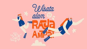 INFOGRAFIS: Peta Wisata Alam di Raja Ampat