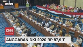 VIDEO: Anggaran DKI 2020 Rp 87,9 Triliun