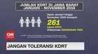 VIDEO: Jangan Toleransi KDRT