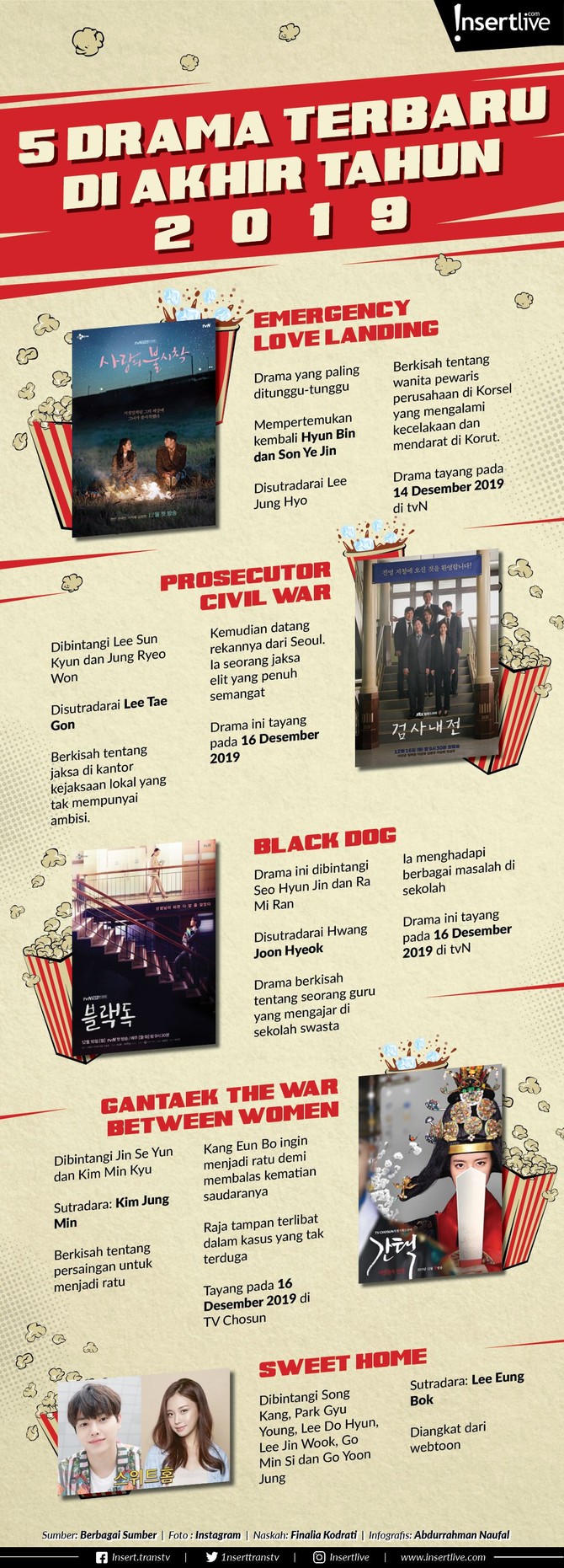 Infografis: 5 Drama Korea Terbaru Akhir Tahun 2019 Bagi pecinta drama Korea pasti sudah tidak sabar menunggu drama terbaru di akhir tahun 2019. Apa saja dramanya, yuk simak di sini!